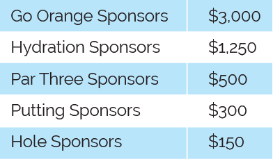 coc-golf-sponsorships19